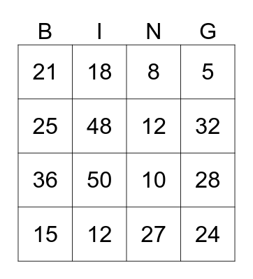 Multiplication Bingo! Bingo Card