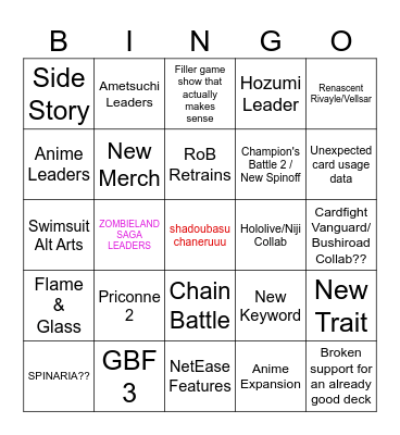 shadowverse 7th anniversary Bingo Card