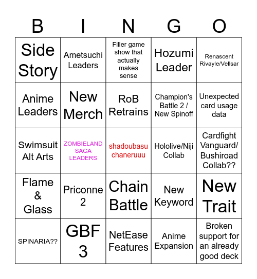 shadowverse 7th anniversary Bingo Card