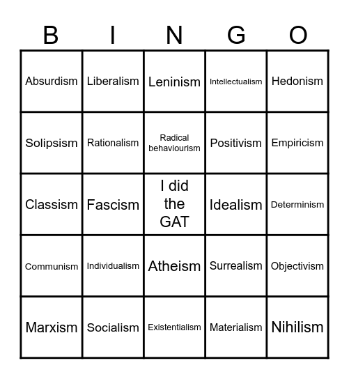 So for the GAT section B essay I/my friends included.. Bingo Card