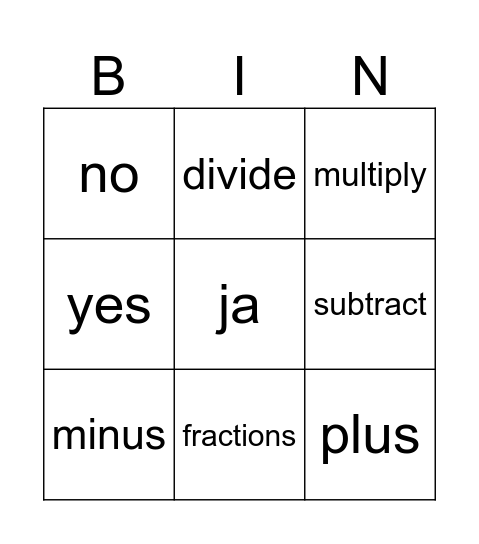 Mathematics - Terms Bingo Card