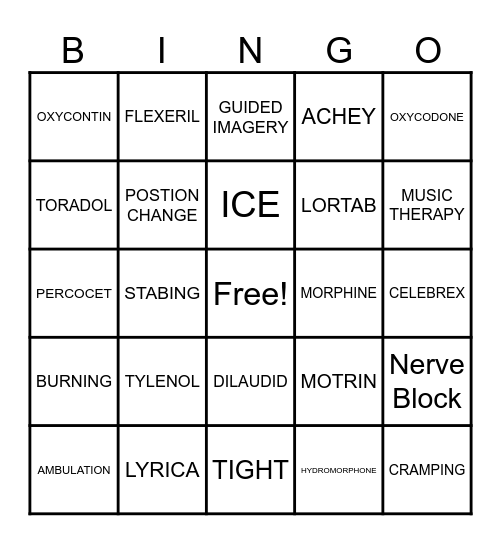 ORTHOPEDIC PAIN GAME Bingo Card