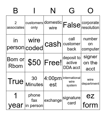 First Citizens Wires Bingo Card