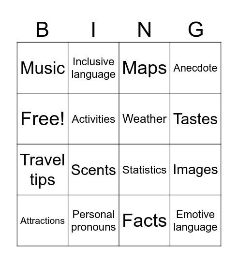 Features of travel documentaries Bingo Card