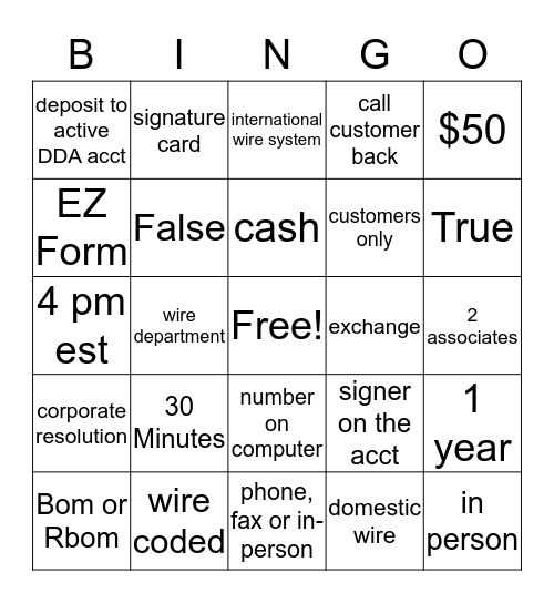 First Citizens Wire Bingo Card