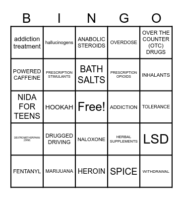 DRUG AWARENESS Bingo Card