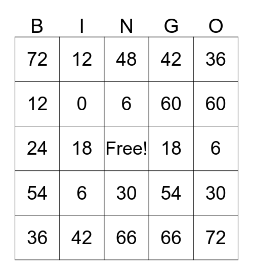 6 Times Tables Bingo Card