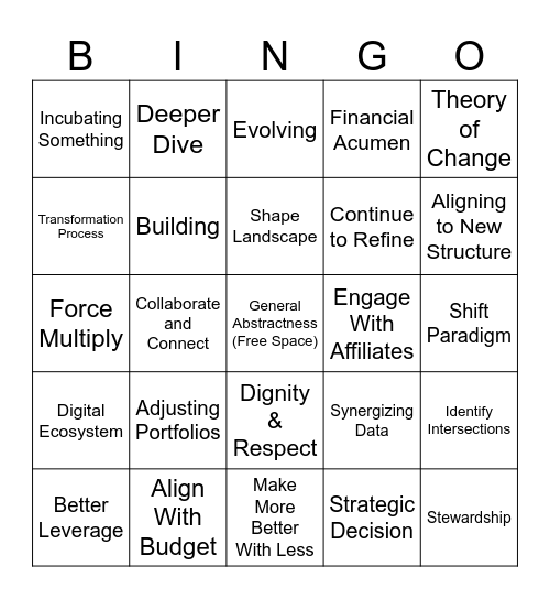 Staff Meeting Bingo Card