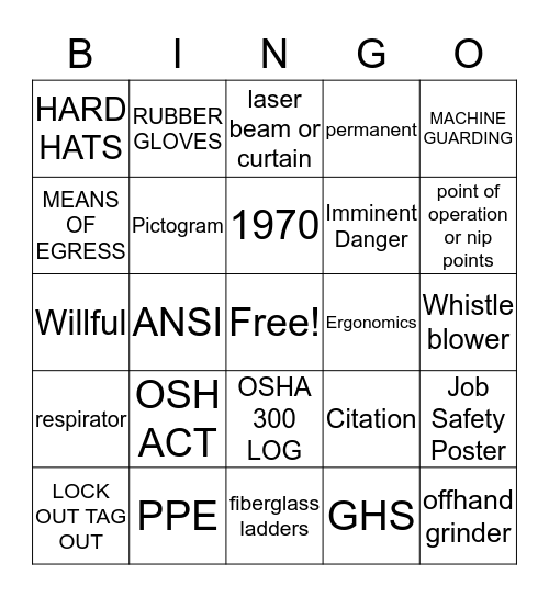 OSHA Bingo Card