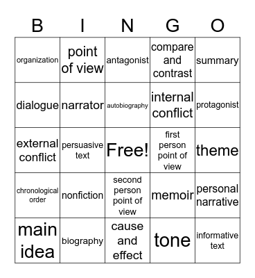 Academic Vocabulary Bingo Card