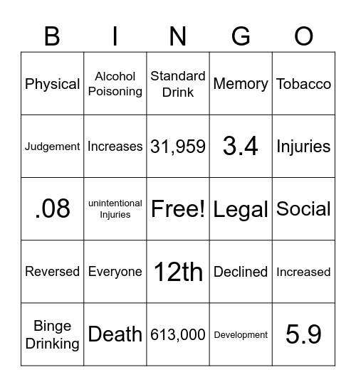 Alcohol Bingo! Bingo Card