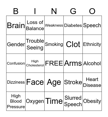 Stroke Bingo Card