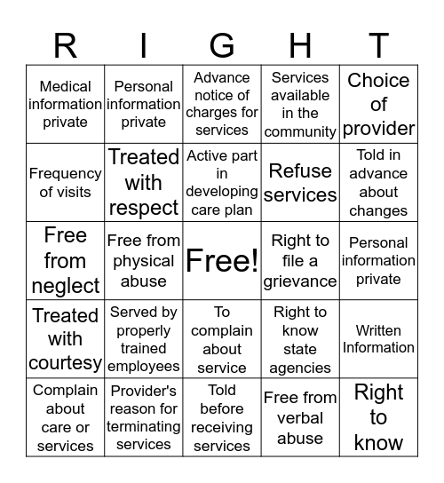 Resident Rights Bingo Card