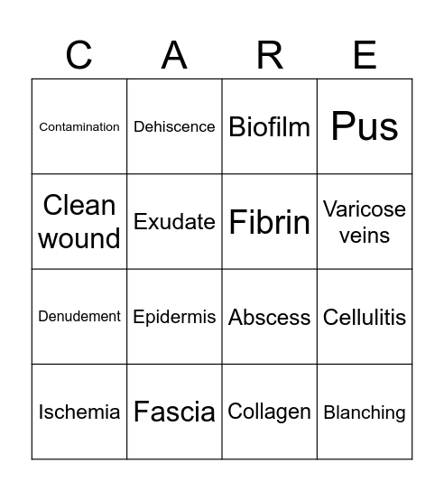 Wound Care Bingo Card