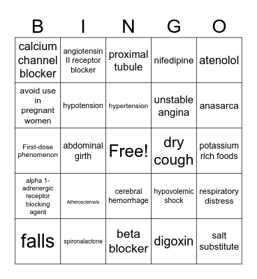 Cardiac Bingo Card