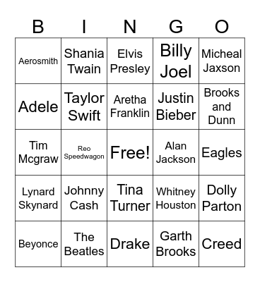 Name That Artist Bingo Card