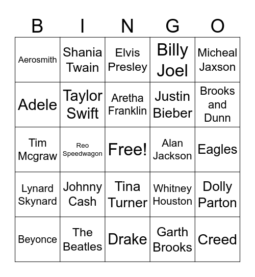 Name That Artist Bingo Card