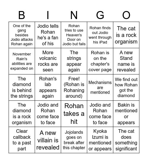 Jojolands Ch. 5 Bingo Card