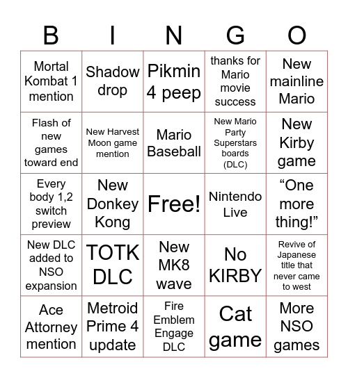 Nintendo Direct Bingo Card