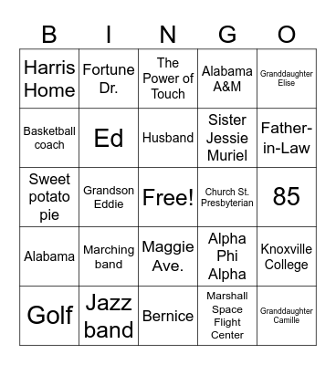 Robert Richardson's 85th Bday Bingo Card