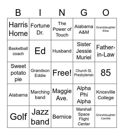 Robert Richardson's 85th Bday Bingo Card