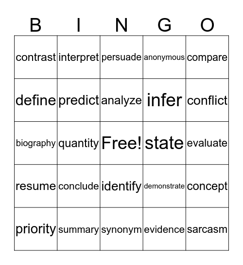 High Stakes Vocabulary 12 Bingo Card