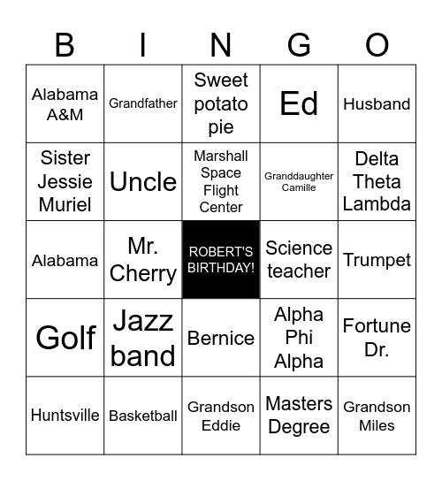 Robert's 85th Birthday Bingo Card