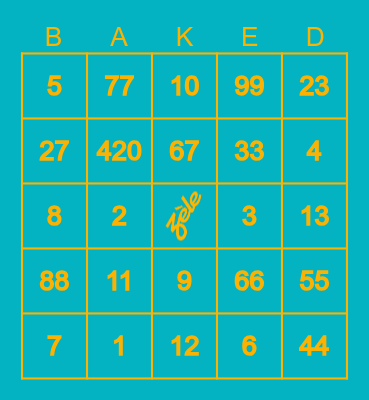 Zèle Round Table Bingo Card