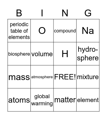 Elements and Compounds Vocabulary Bingo Card