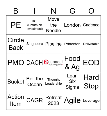 THE A-BINGO Card