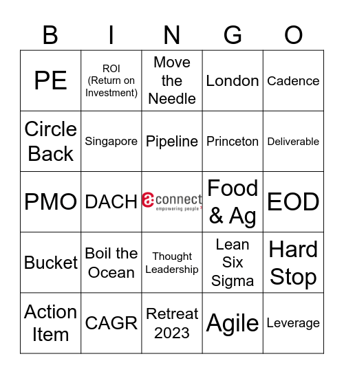 THE A-BINGO Card