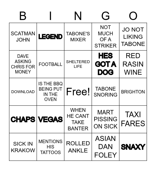 Kieran Bingo Card