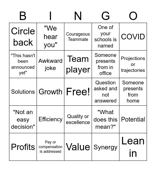 Meeting Bingo Card