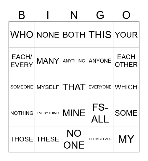 ASL 1 UNIT 1: MORE PRONOUN PRACTICE Bingo Card