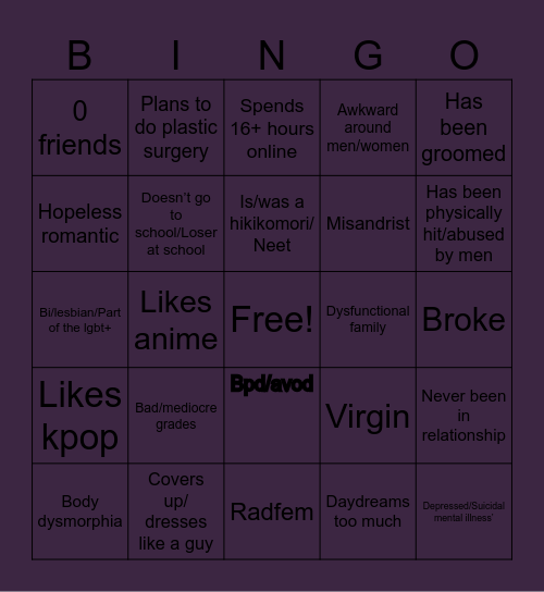 Real femcel Bingo Card