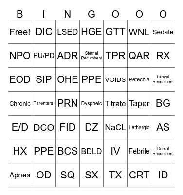 Common Abbreviations Bingo Card