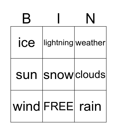 A Week of Weather Bingo Card