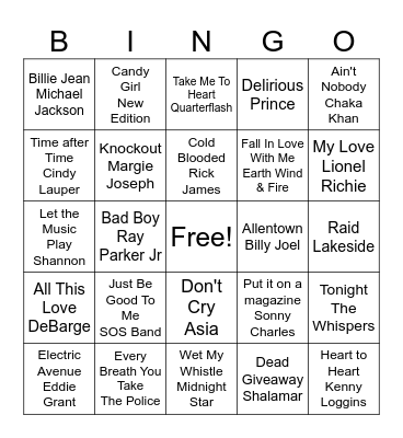 Southeast Halifax High Class of 1983 Bingo Card
