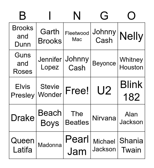 Name That Artist Bingo Card