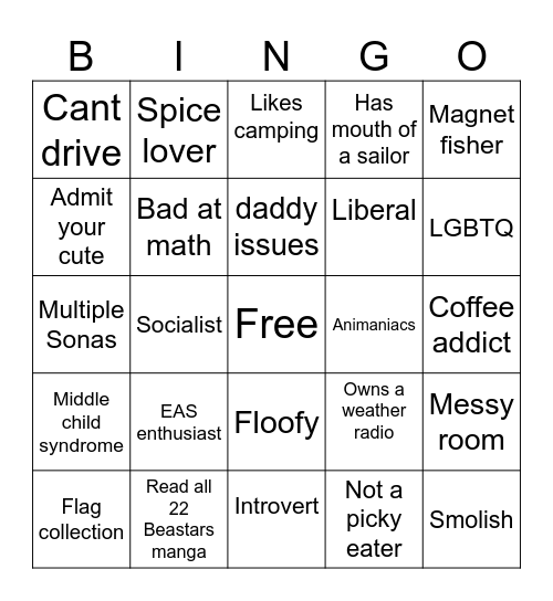 Are you Rogue’s type Bingo Card