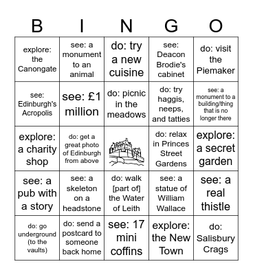 Things to See, Do and Explore in Scotland Bingo Card