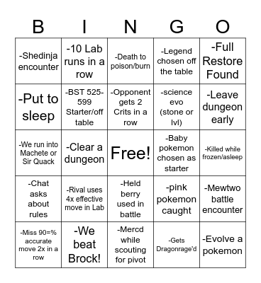Kaizo Ironmon BINGO Card