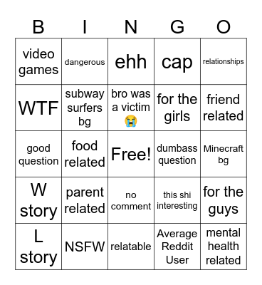 Ask Reddit Bingo Card