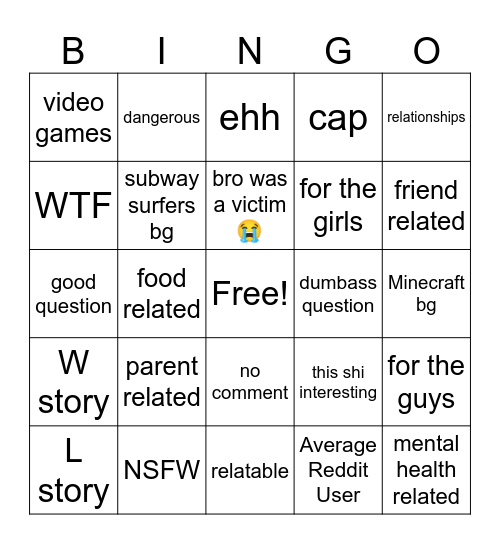 Ask Reddit Bingo Card