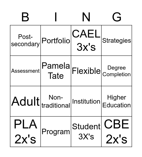 CBE vs PLA Webinar Bingo Card