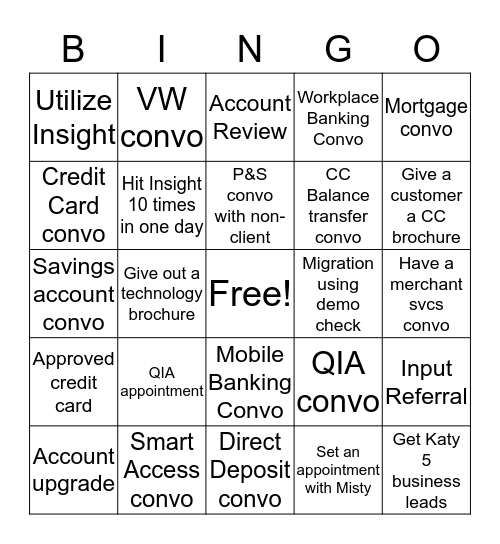 PNC Products and Services Bingo Card