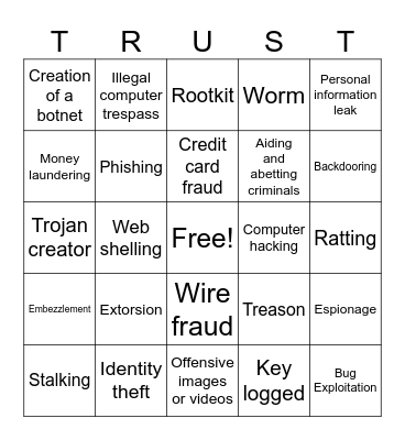 It is not scam Bingo Card