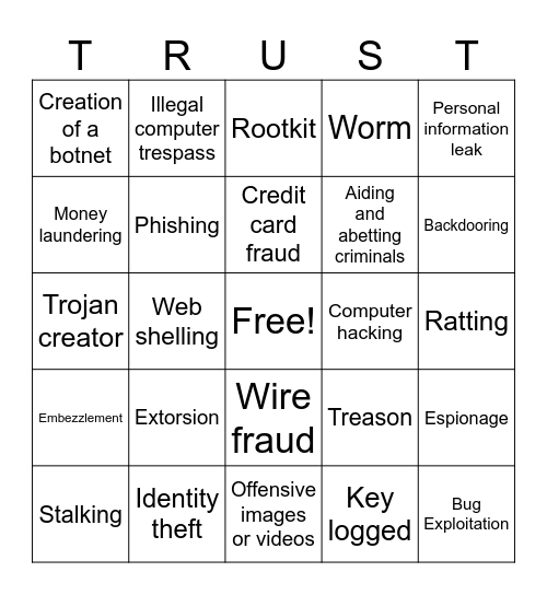 It is not scam Bingo Card