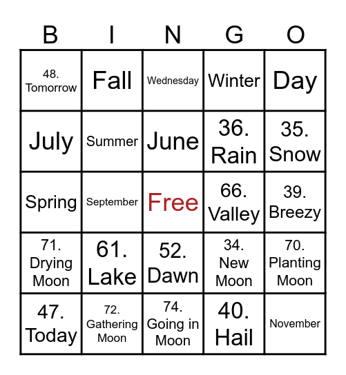 Kanaka Bar Language Bingo Card