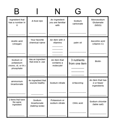 MMLI MOLECULE BINGO Card